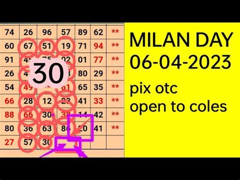 milan day result today